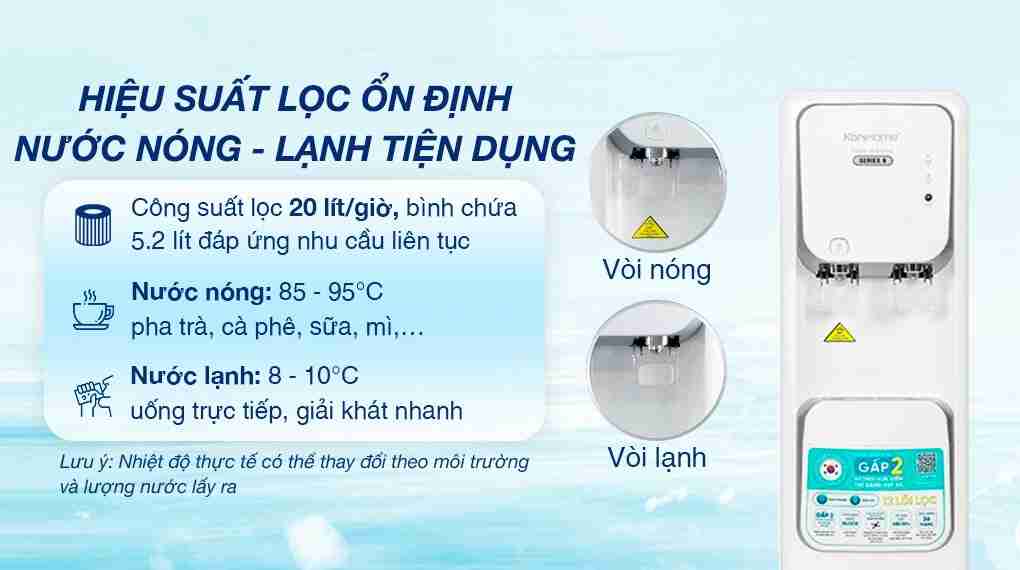 Máy lọc nước RO nóng lạnh Korihome WPK-965 12 lõi