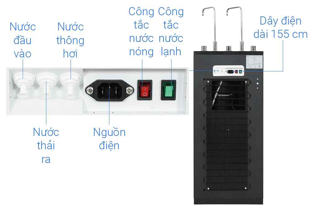 Máy lọc nước RO nóng nguội lạnh Hydrogen Kangaroo KG10A13 10 lõi