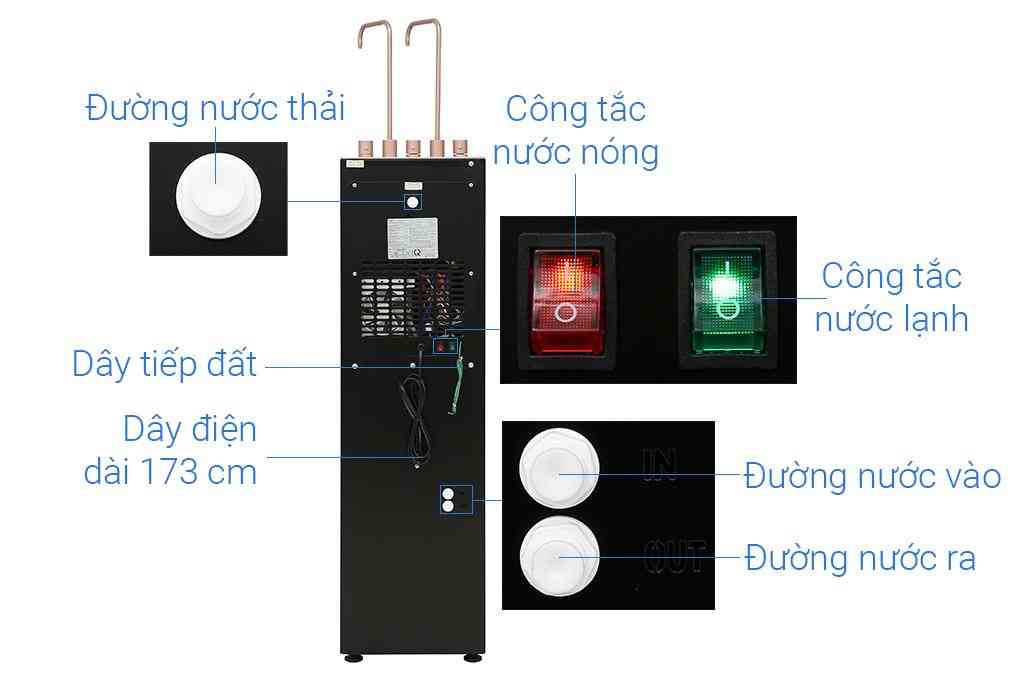 Máy lọc nước RO nóng nguội lạnh Hydrogen ion kiềm Kangaroo KGHC12A2 12 lõi