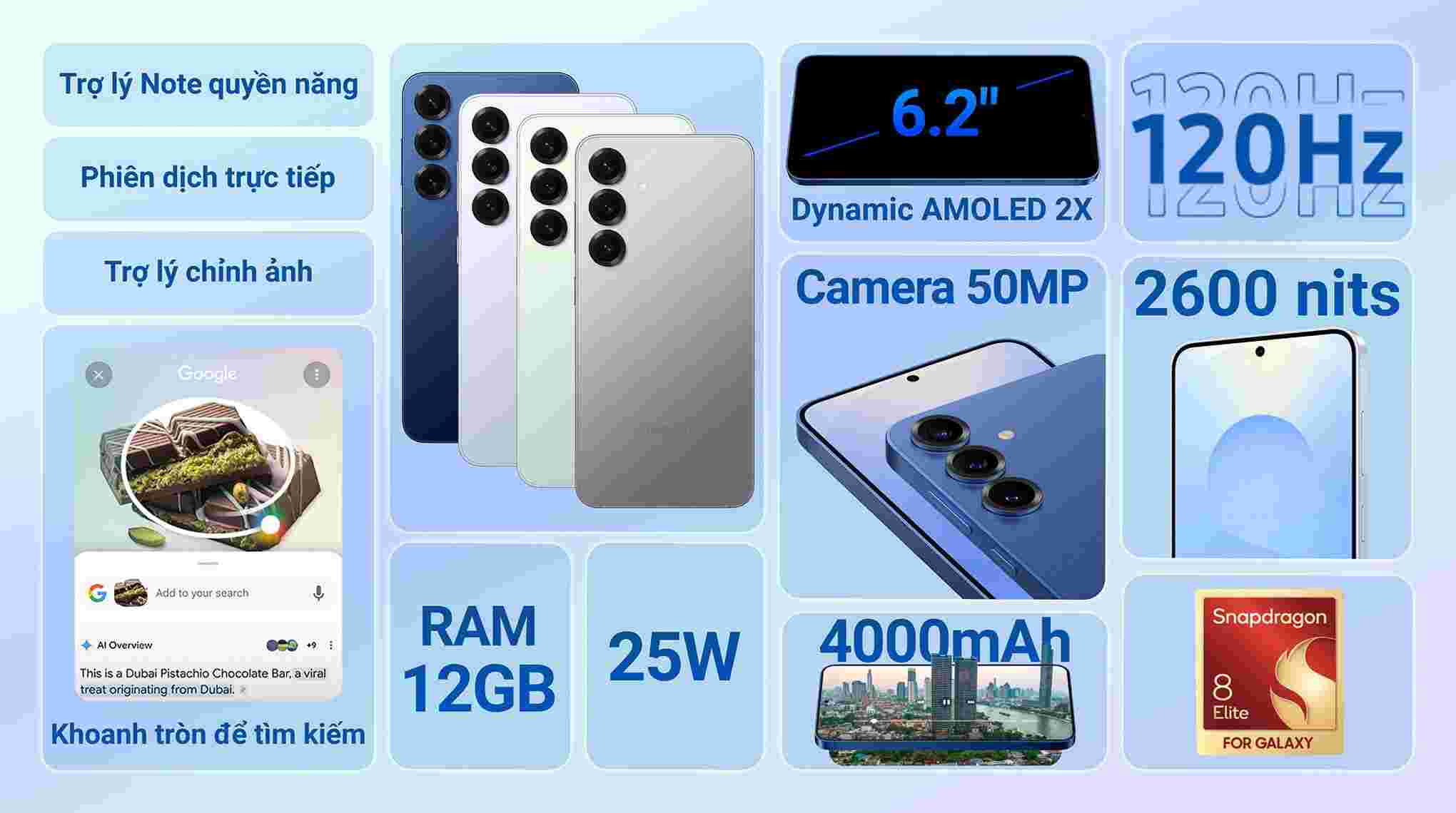 Samsung Galaxy S25 5G 256GB