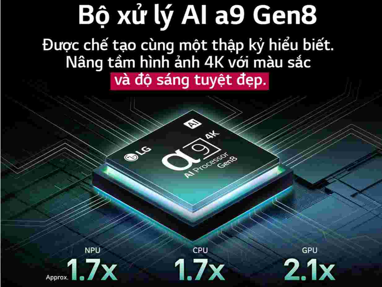 Smart Tivi QNED LG AI 4K 65 inch 65QNED9MASA