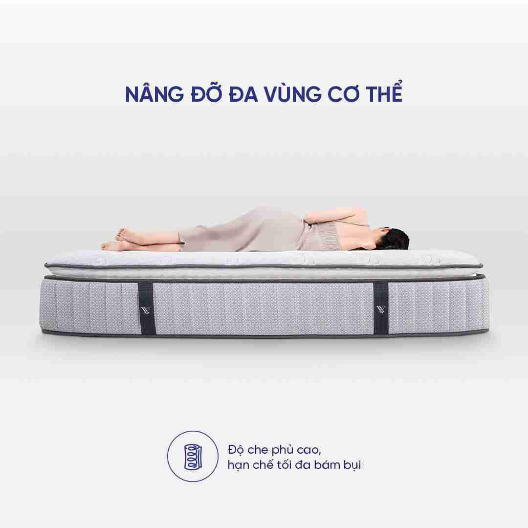 Nệm lò xo Serta Pedic iBalance 36cm