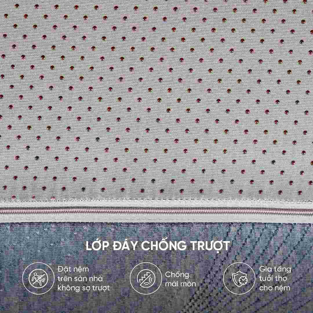 Nệm foam Goodnight Core (Akita) gấp 3 dày 8cm