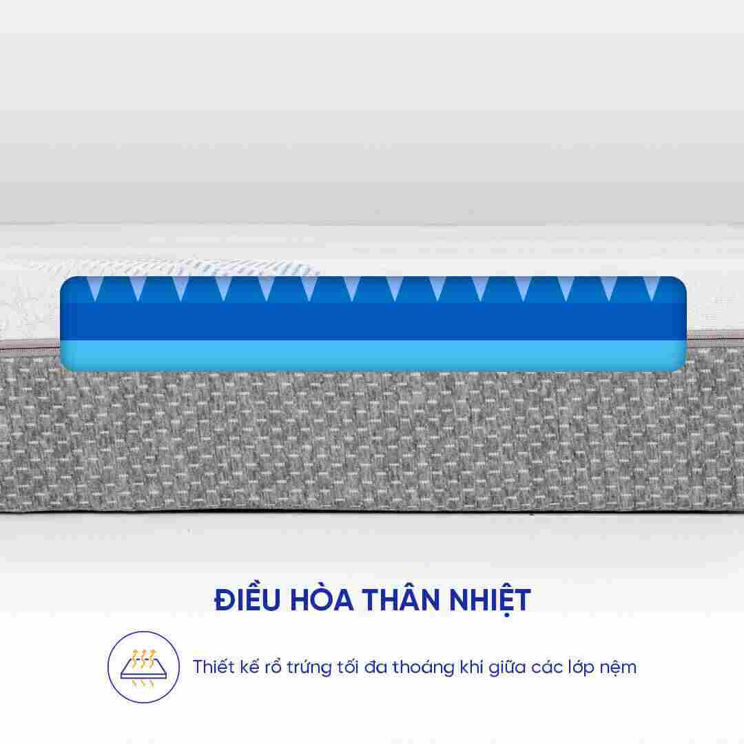Nệm foam Comfy Cloud 3.0 cân bằng trọng lực