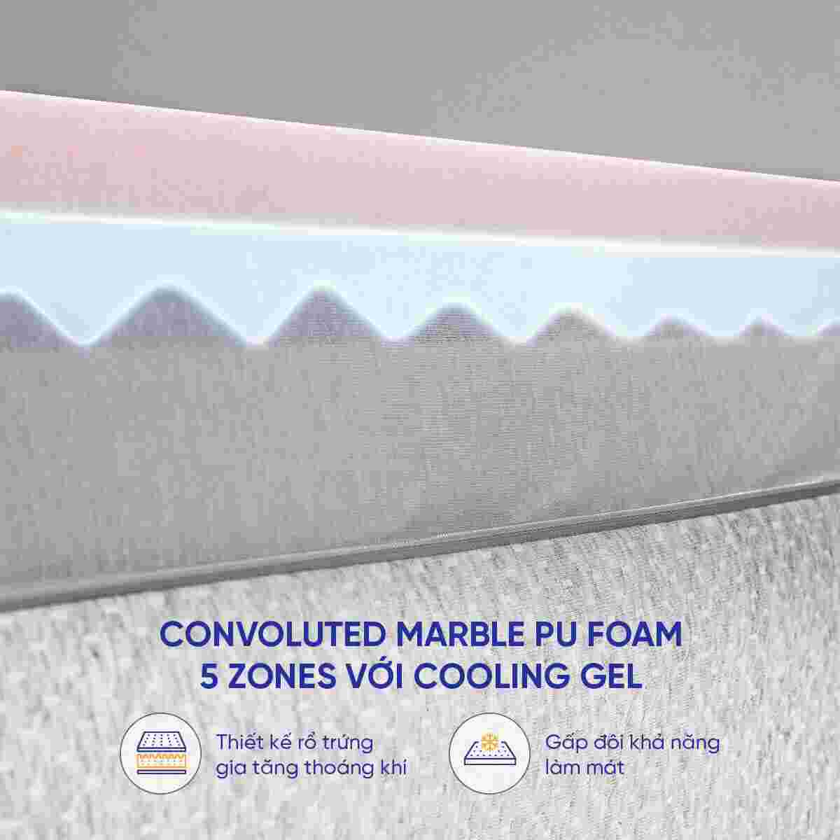 Nệm foam Comfy Lux 2.0 kháng khuẩn kép dày 22cm