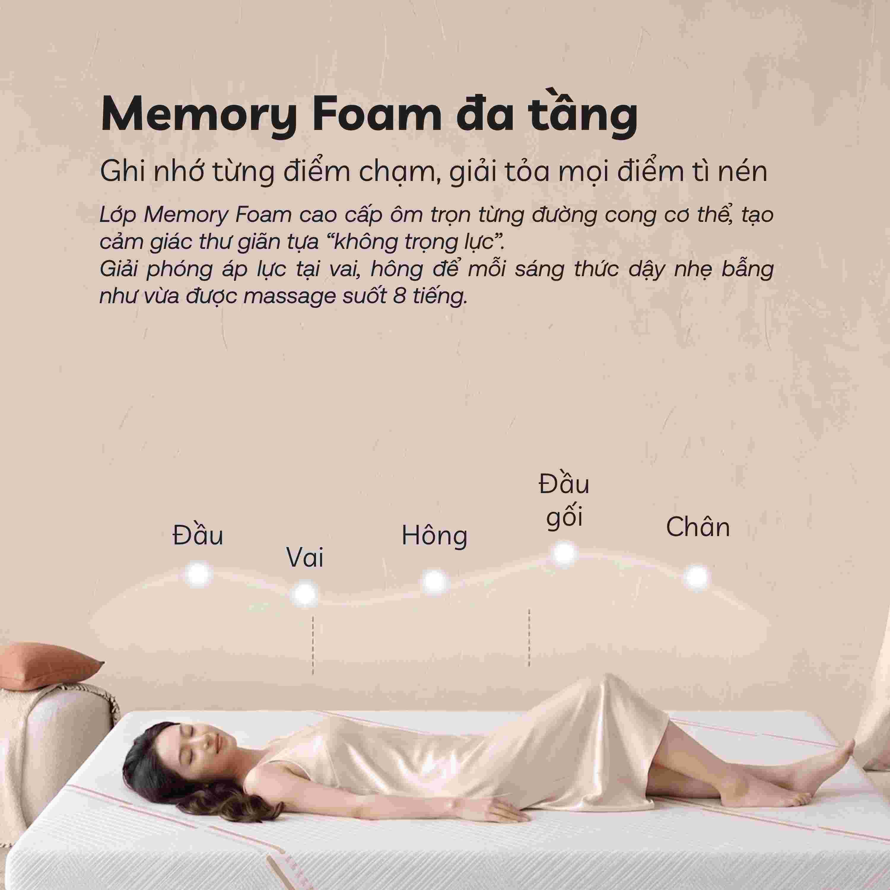Nệm foam Comfy Lux 1.0 20cm