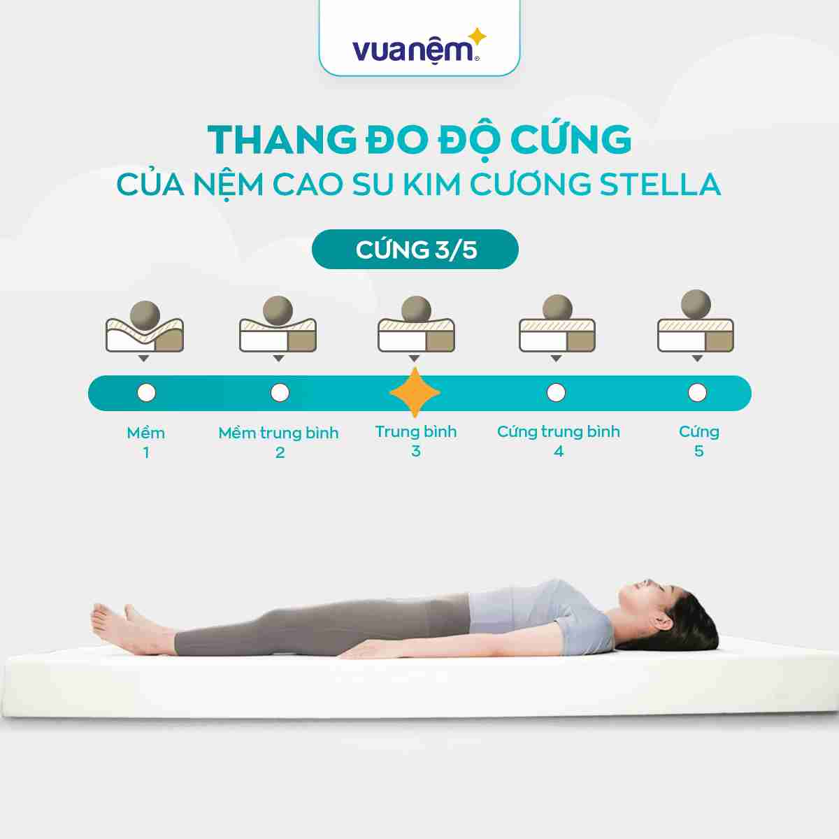 Nệm cao su Kim Cương Stella đa tầng 15cm