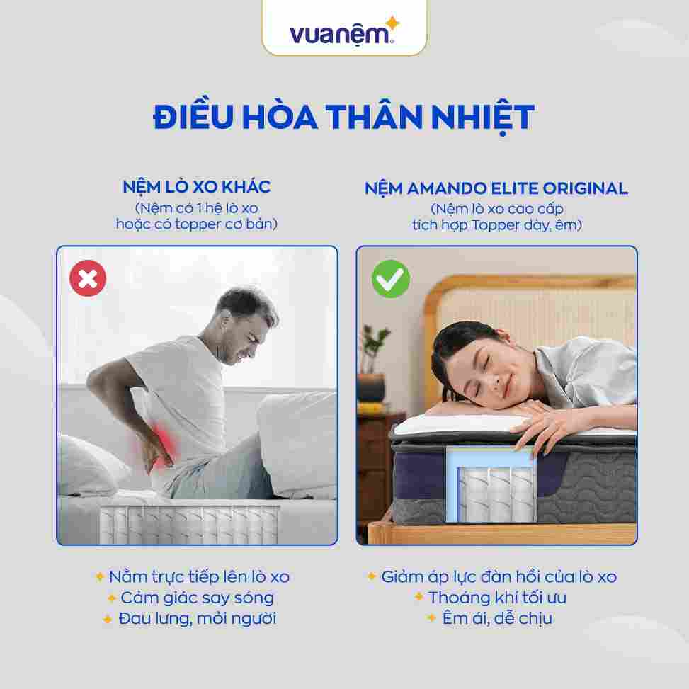 Nệm lò xo Amando Elite Original túi độc lập tiêu chuẩn khách sạn 5 sao dày 23cm
