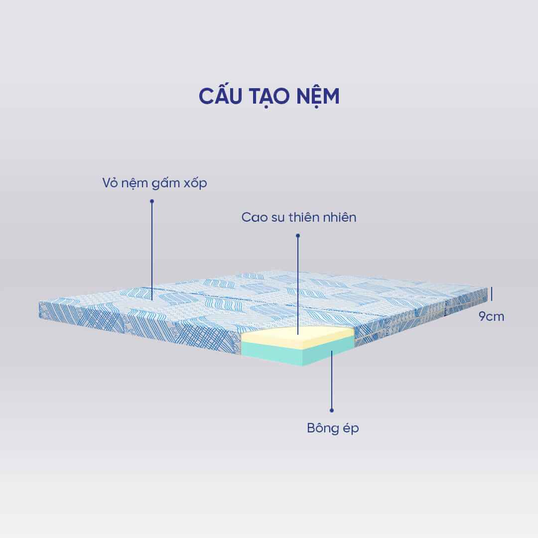 Nệm cao su bông ép đa tầng Kim Cương Titanium