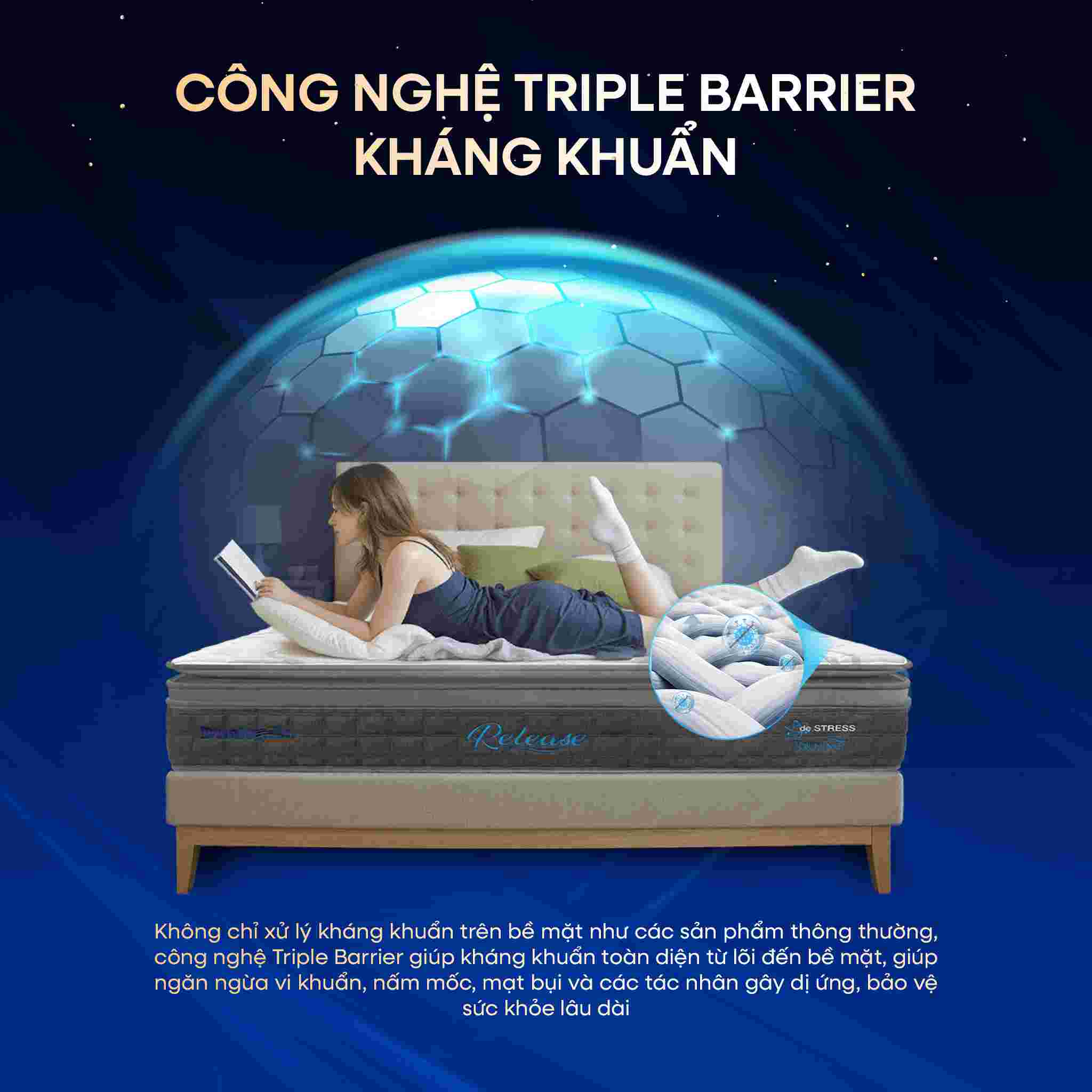 Nệm lò xo Dunlopillo de.Stress Release túi độc lập 5 vùng dày 30cm