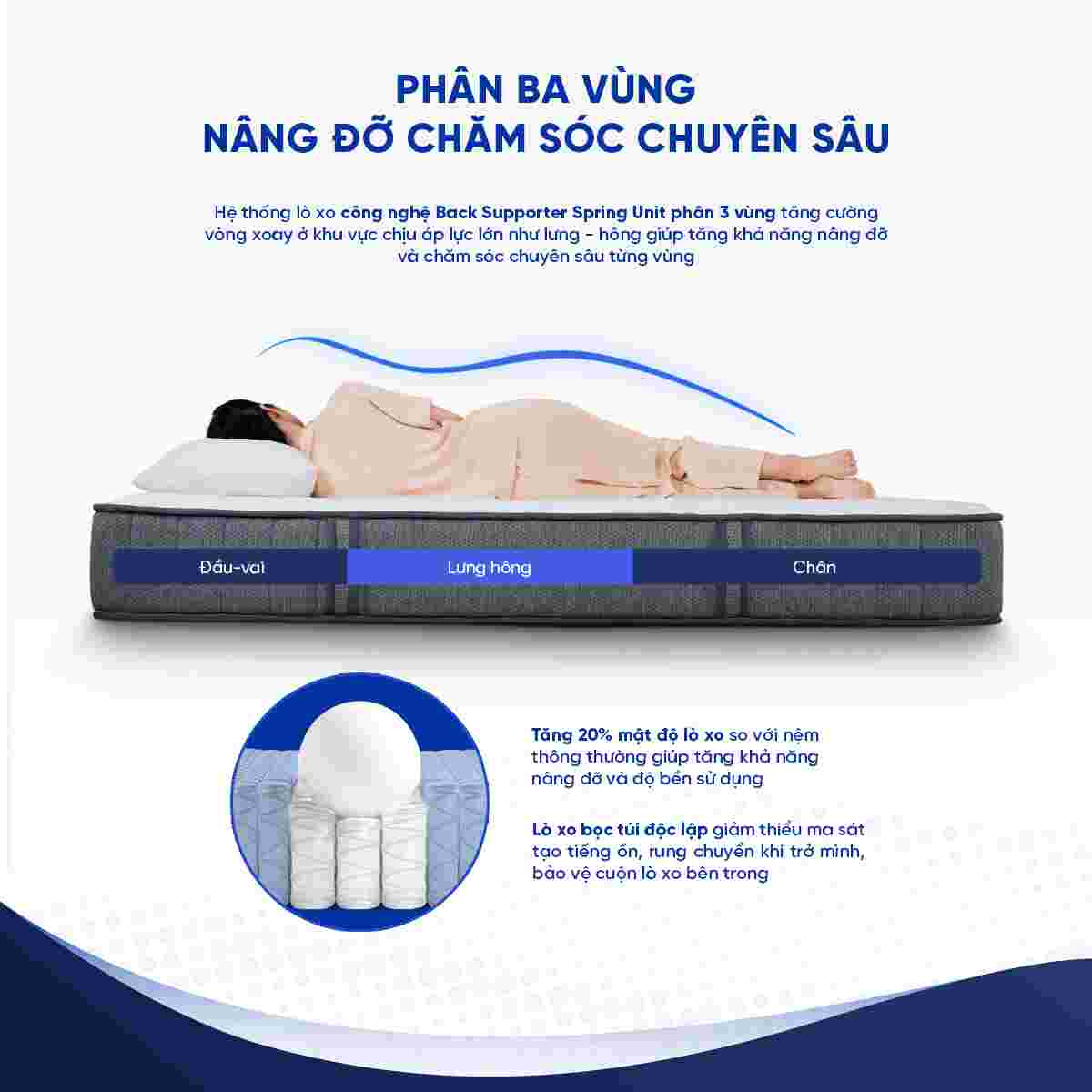 Nệm lò xo Spring Air Back Supporter Firm