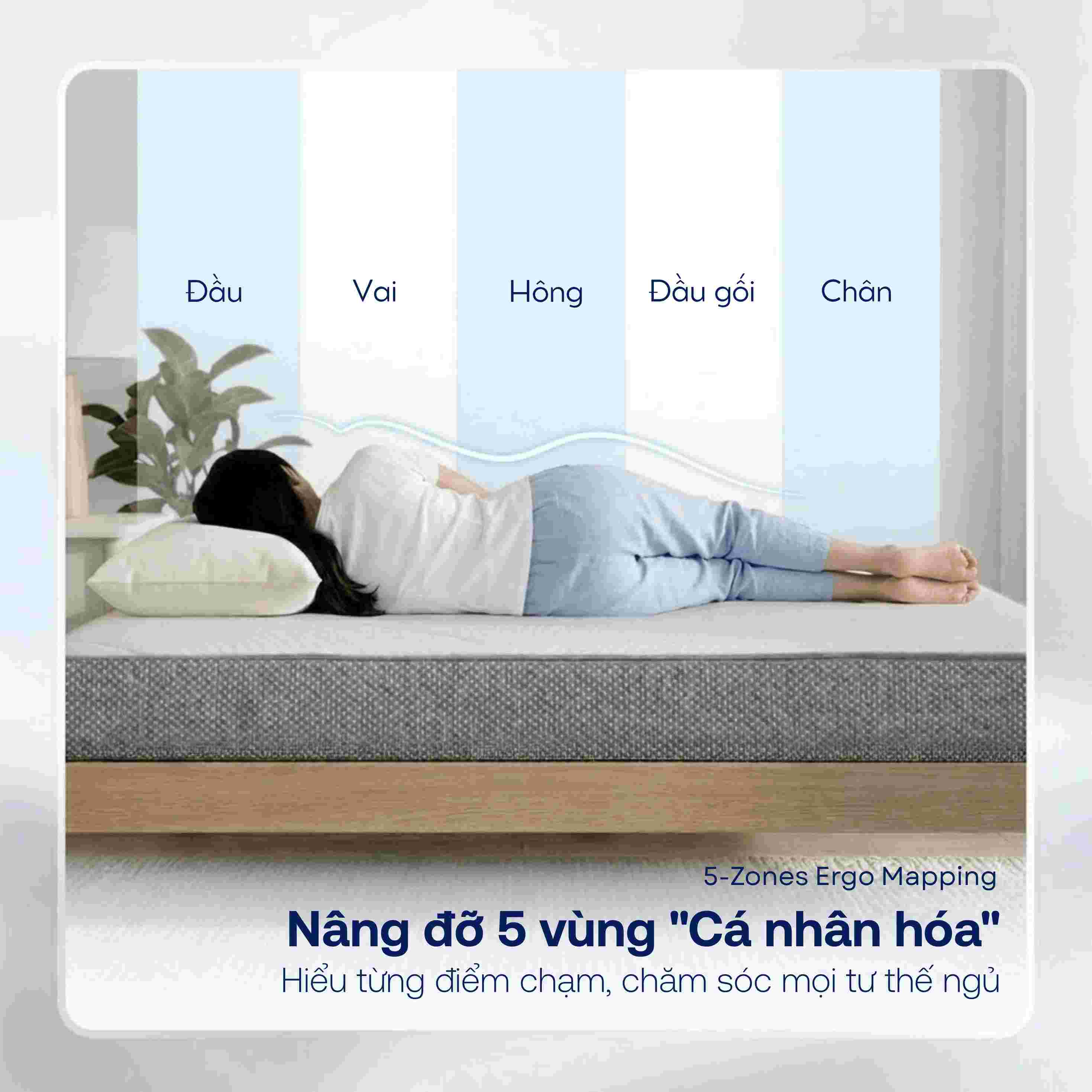 Nệm foam Comfy Cloud 2.0 siêu đàn hồi dày 15cm