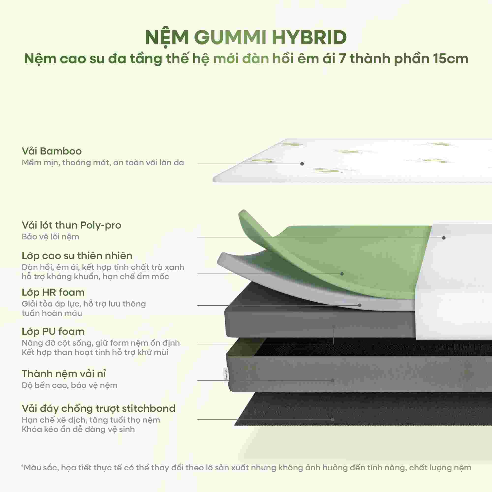 Nệm cao su Gummi Hybrid đa tầng kháng khuẩn thoáng mát dày 15cm