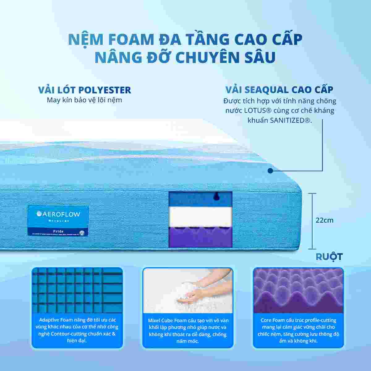 Nệm foam Aeroflow Pride Nhật Bản bảo vệ cột sống