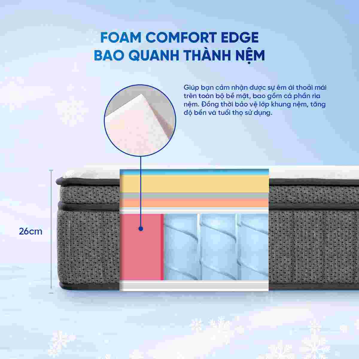 Nệm lò xo Spring Air Back Supporter Firm Cool