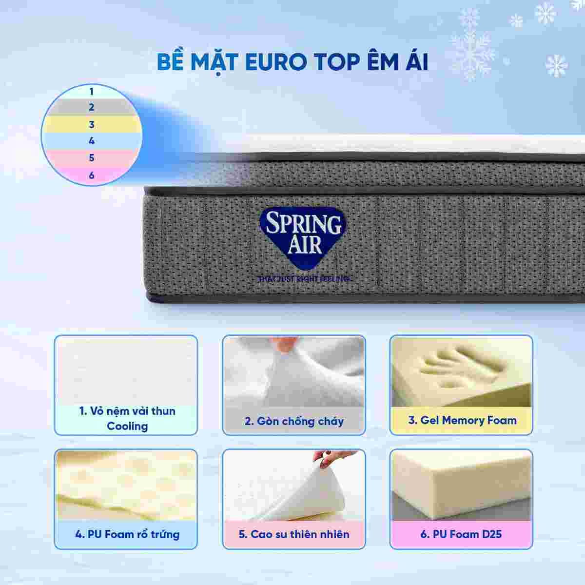 Nệm lò xo Spring Air Back Supporter Firm Cool