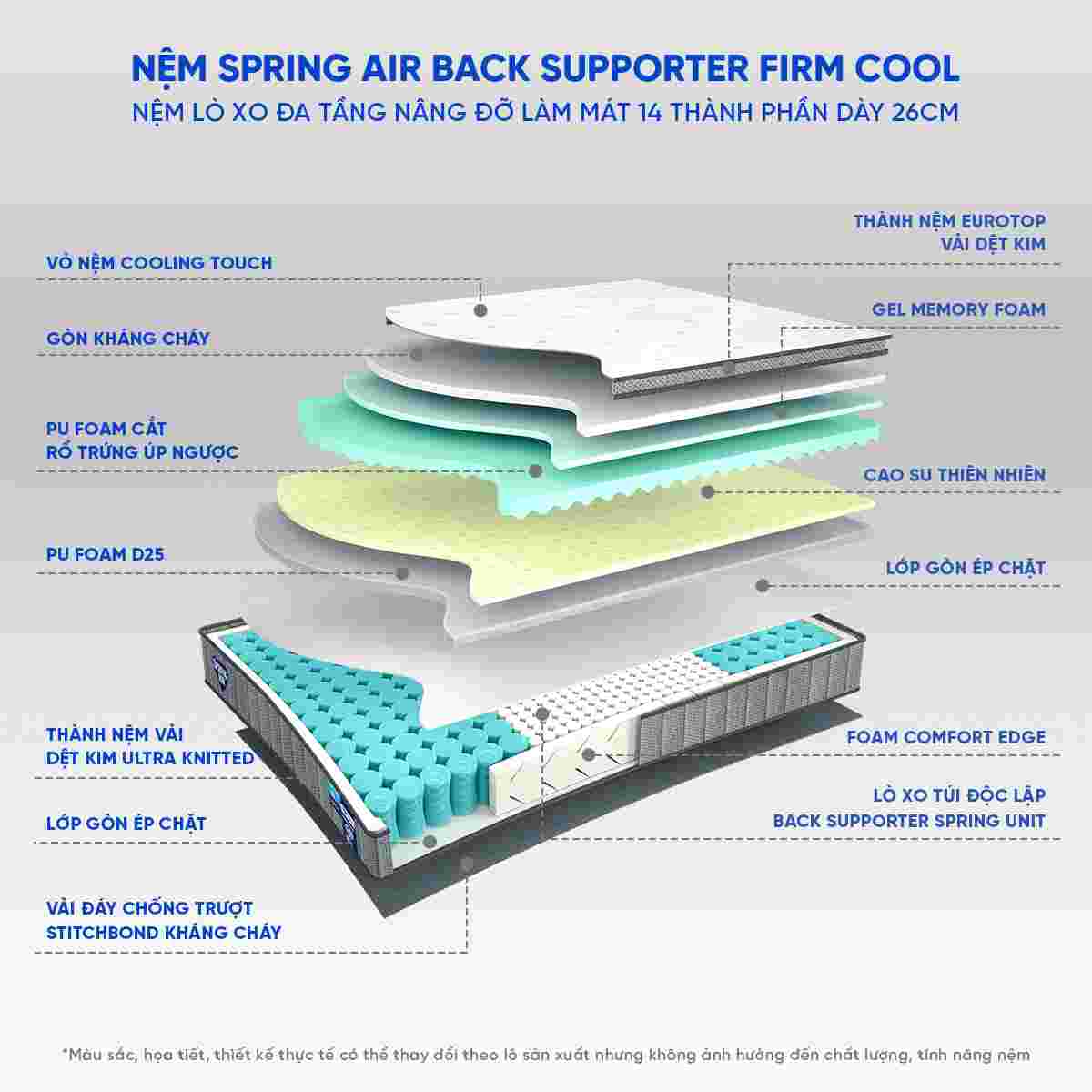 Nệm lò xo Spring Air Back Supporter Firm Cool