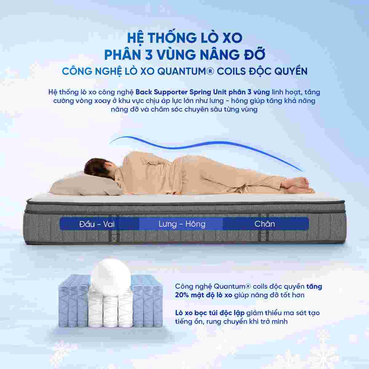 Nệm lò xo Spring Air Back Supporter Firm Cool