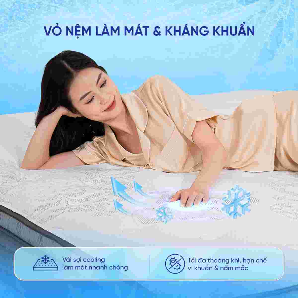 Nệm lò xo túi độc lập Amando Elite Plus ngủ mát êm sâu dày 25cm