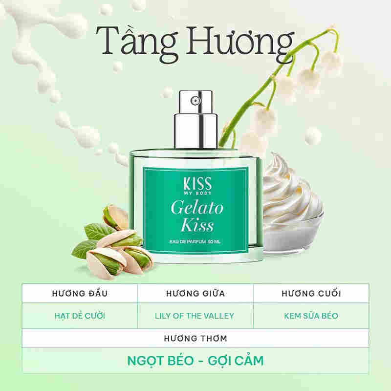 Nước Hoa Nữ Kiss My Body Hương Vanilla Danger Gelato Kiss