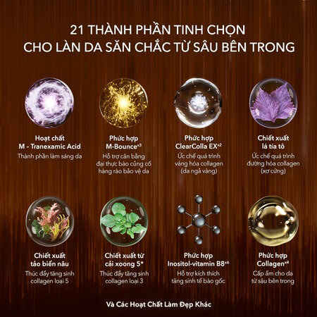 Serum Elixir Kích Hoạt Trẻ Hóa Làn Da (The Serum) 50ml