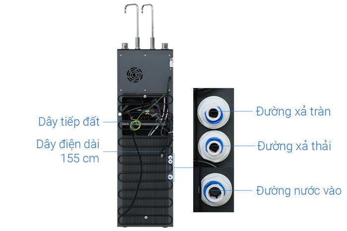 Máy lọc nước RO nóng nguội lạnh Hydrogen Sunhouse SHA76601S