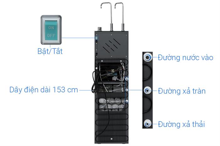 Máy lọc nước RO nóng nguội lạnh Hydrogen Sunhouse SHA76688SH