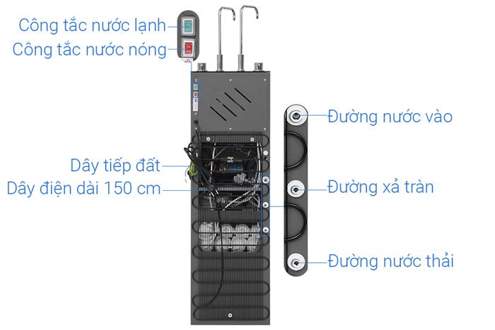 Máy lọc nước RO nóng nguội lạnh Hydrogen Sunhouse SHA76668SH