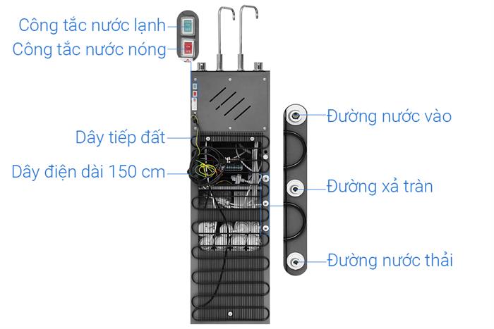 Máy lọc nước RO nóng nguội lạnh Hydrogen Sunhouse SHA76658SH