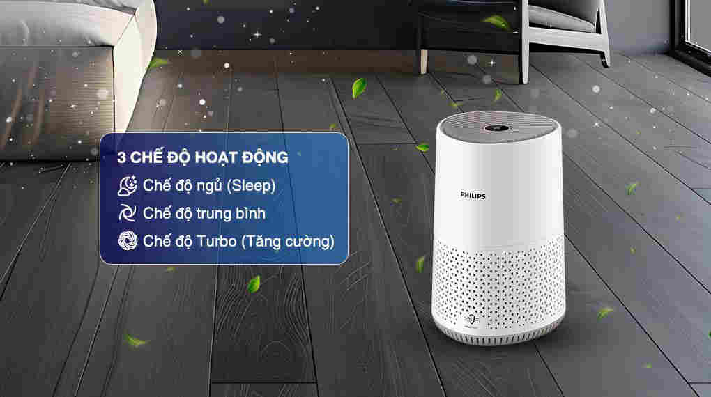 Máy lọc không khí Philips AC0650/10