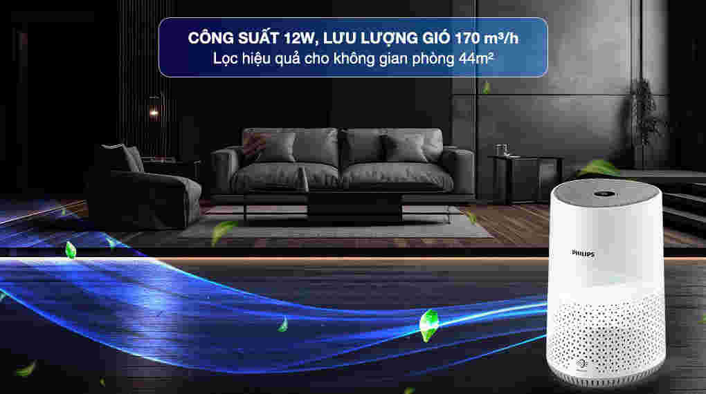 Máy lọc không khí Philips AC0650/10