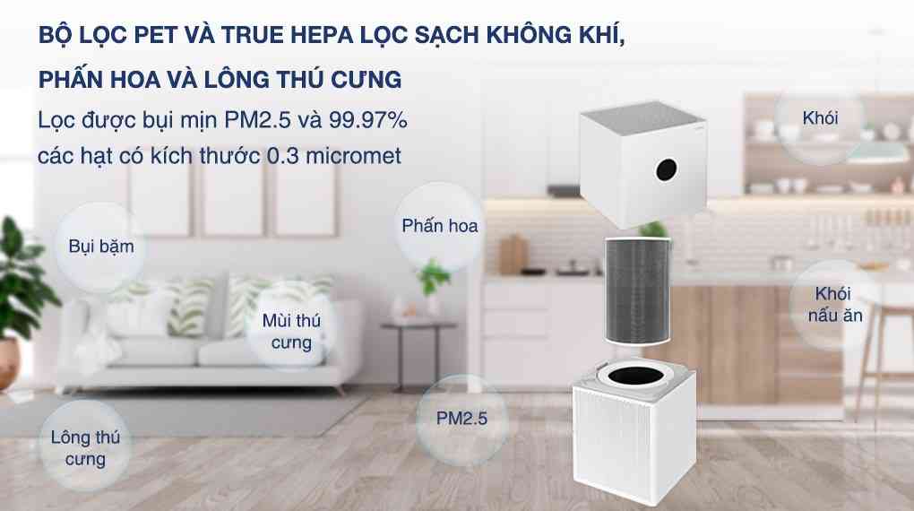 Máy lọc không khí Xiaomi Smart Air Purifier 4 Lite