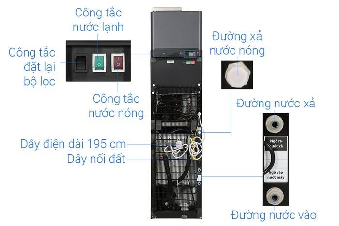 Máy lọc nước RO nóng nguội lạnh Hydrogen Toshiba TWP-W2398SVN(M) 10 lõi