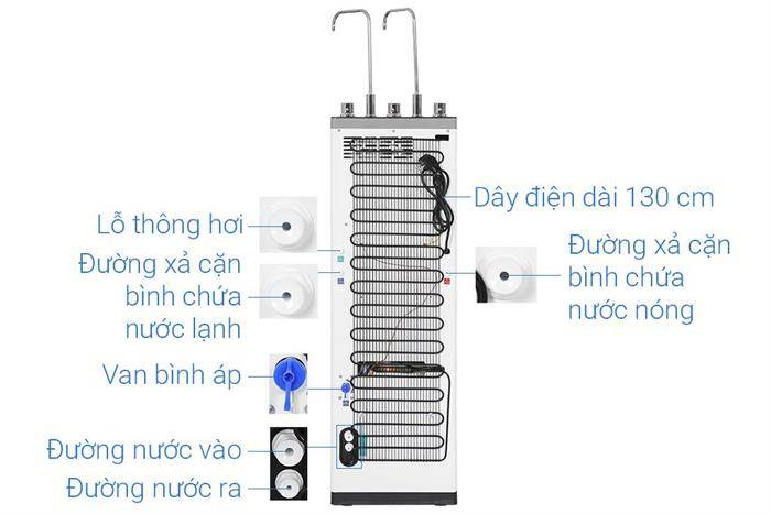 Máy lọc nước RO nóng nguội lạnh Hydrogen Sanaky SNK-S3HK85 10 lõi