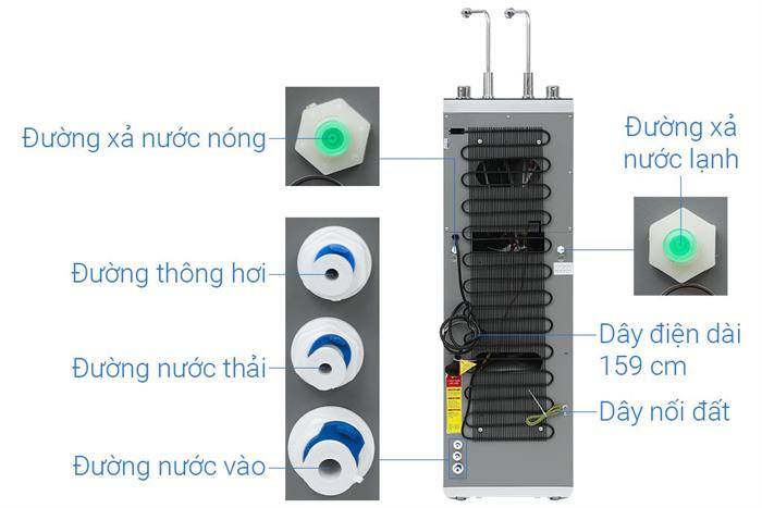 Máy lọc nước RO nóng nguội lạnh Hydrogen ion kiềm Hòa Phát HPA886 12 lõi