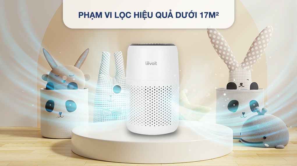 Máy lọc không khí Levoit Core Mini