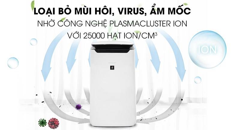 Máy lọc không khí Sharp FP-J60E-W
