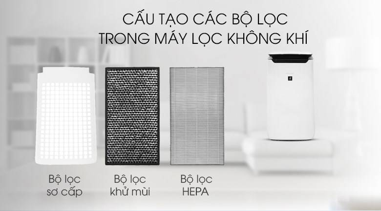 Máy lọc không khí Sharp FP-J60E-W