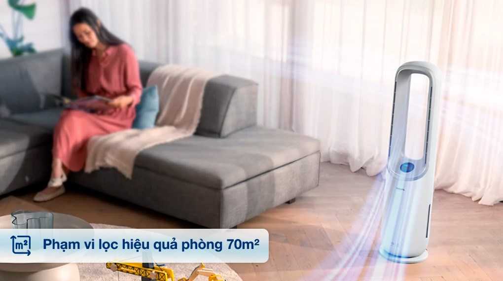 Máy lọc không khí kết hợp quạt Philips AMF765/30 40W