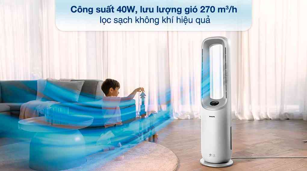 Máy lọc không khí kết hợp quạt Philips AMF765/30 40W