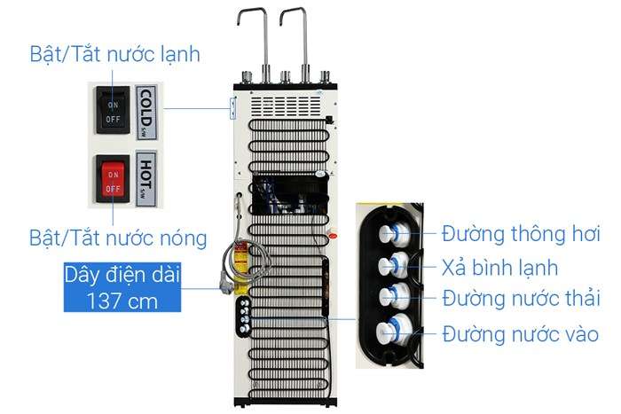 Máy lọc nước RO nóng nguội lạnh Hydrogen Karofi KAD-D66 11 lõi