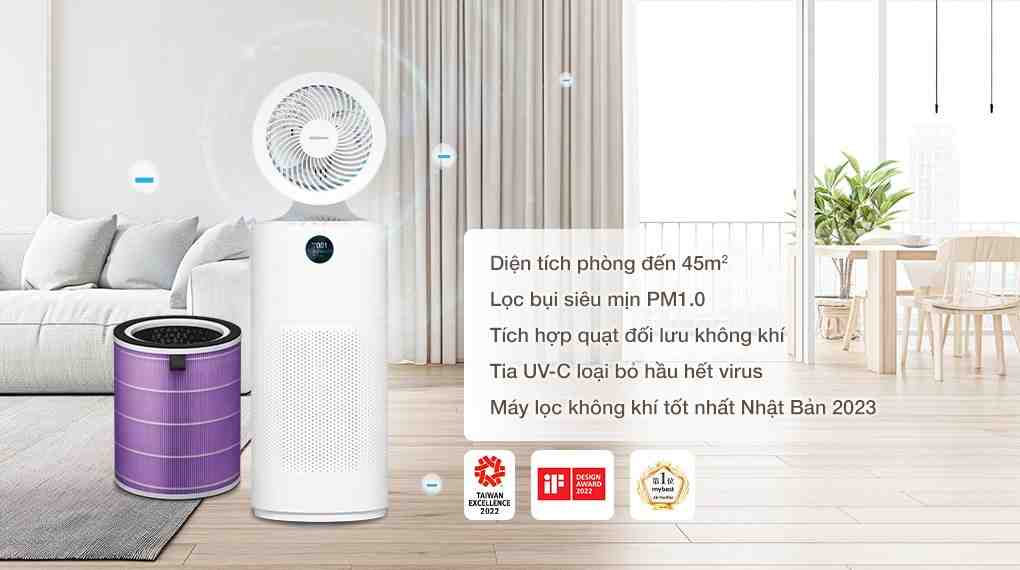 Máy lọc không khí kết hợp quạt Acerpure Cool C2-UVC AC553-50W