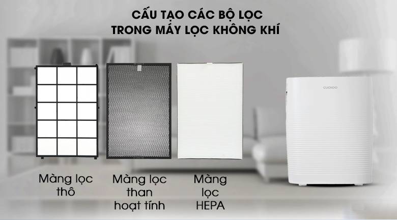 Máy lọc không khí Cuckoo CAC-C1220FW