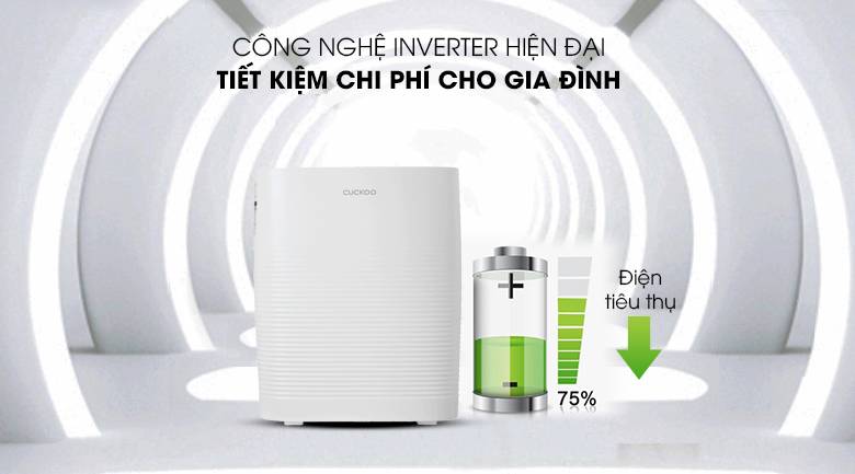 Máy lọc không khí Cuckoo CAC-C1220FW