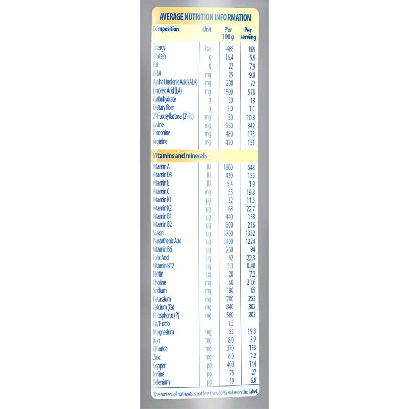Sữa bột Nutifood GrowPLUS+ bạc 2+ 800g
