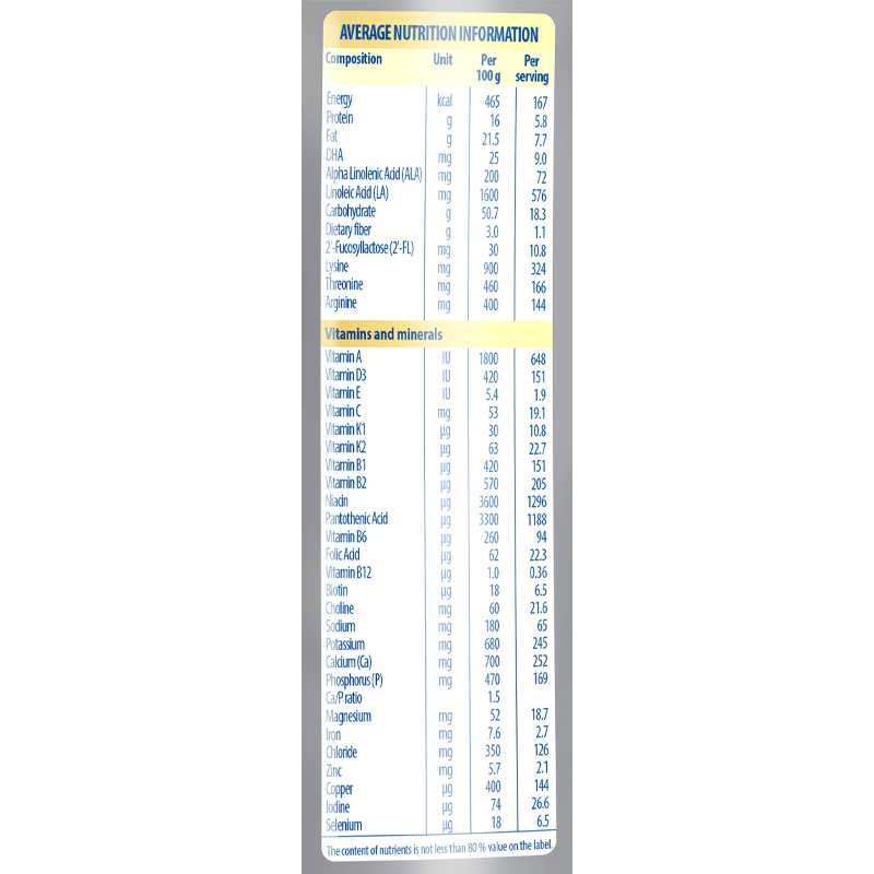 Sữa bột Nutifood GrowPLUS+ bạc 1+ 800g