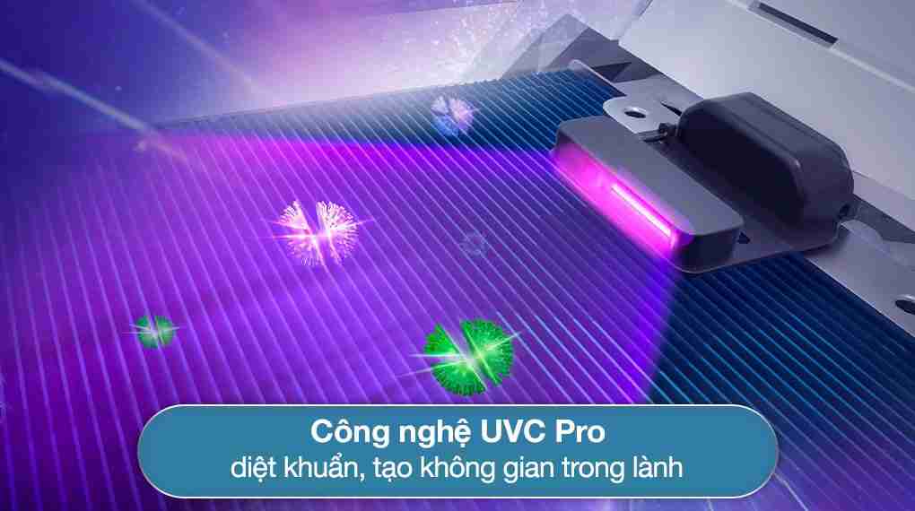 Máy lạnh AQUA Inverter 1 HP AQA-RUV10RB2