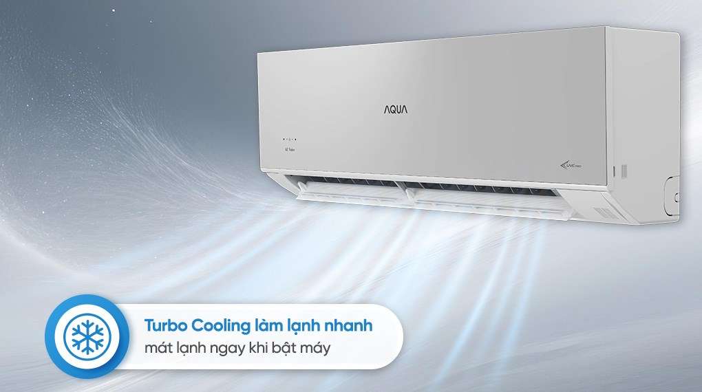 Máy lạnh Aqua Inverter 1 HP AQA-RUV10VS