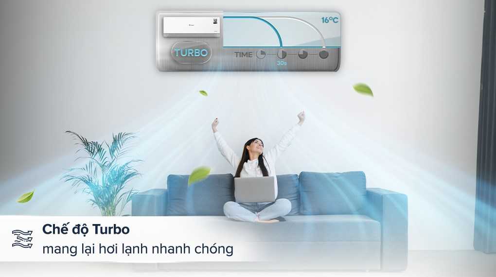Máy lạnh Casper Inverter 1.5 HP QC-12IU36A