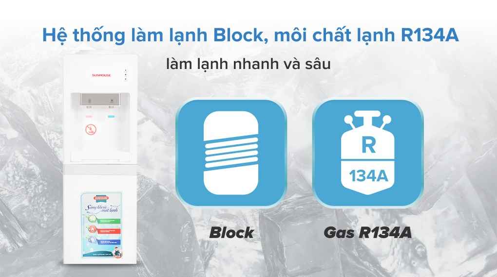 Cây nước nóng lạnh Sunhouse SHD9612 670W